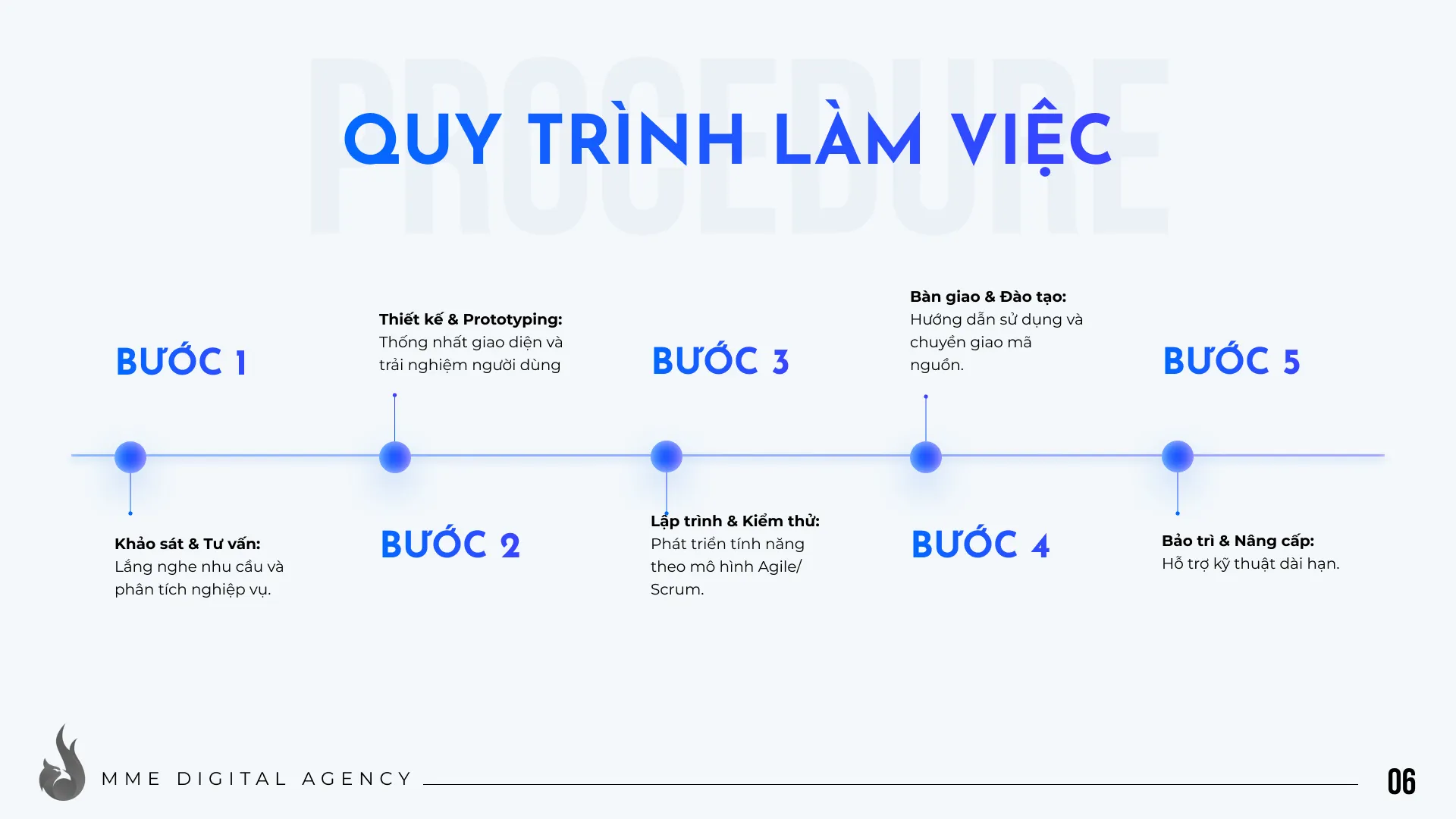 MMe Profile Trang 6